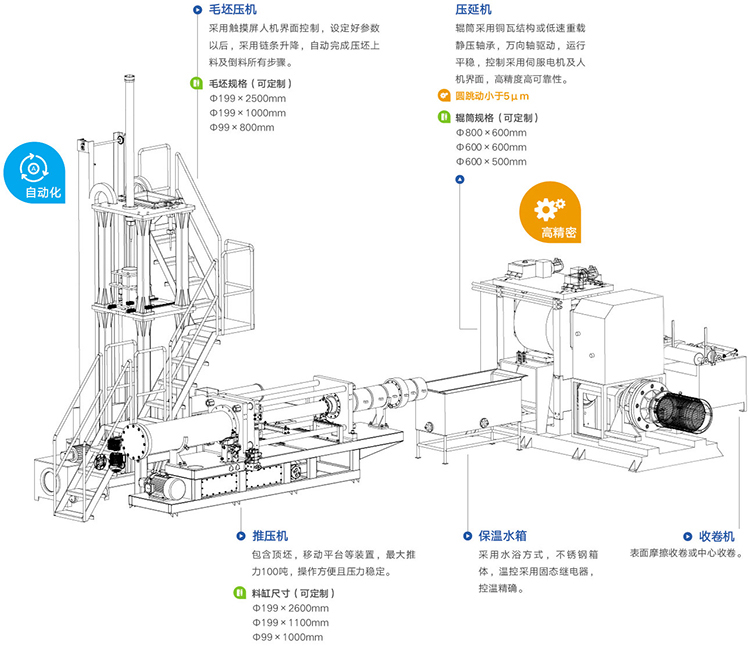 江蘇維達(dá)機(jī)械有限公司