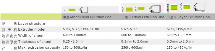 江蘇維達(dá)機(jī)械有限公司