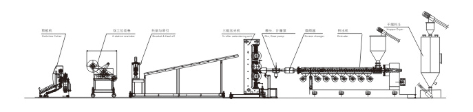 江蘇維達(dá)機(jī)械有限公司