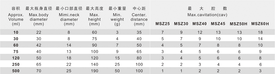 江蘇維達(dá)機(jī)械有限公司 江蘇維達(dá)機(jī)械有限公司