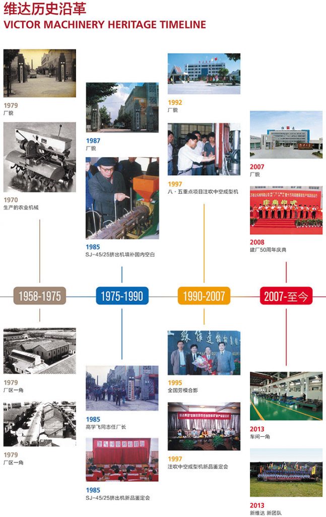 江蘇維達(dá)機(jī)械有限公司 江蘇維達(dá)機(jī)械有限公司
